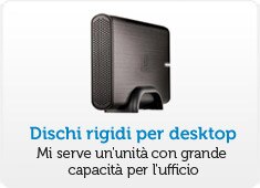 Desktop HDDs